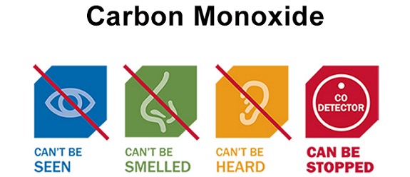 carbonmonoxide-cant-be-720pxmod